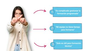formación programada