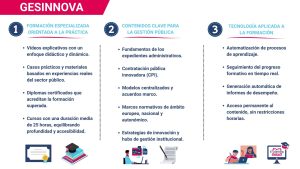 innovación